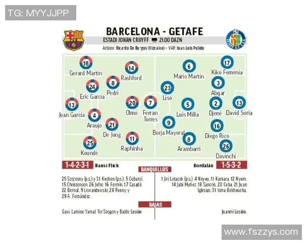 巴萨与拜仁控球率对比分析揭示球队战术差异与比赛走势 巴萨与拜仁控球率对比分析揭示球队战术差异与比赛走势